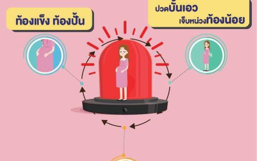 การรณรงค์โครงการสร้างเสริมสุขภาพเชิงรุก เพื่อลดภาวะคลอดก่อนกำหนด